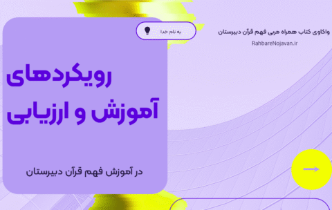 Strategic Media Planning Slides